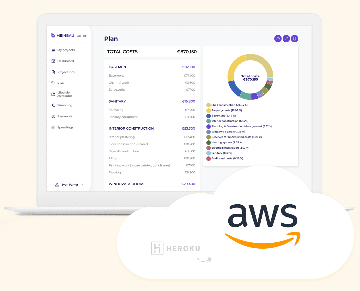 The MeinBau web app running on AWS, shown on a laptop