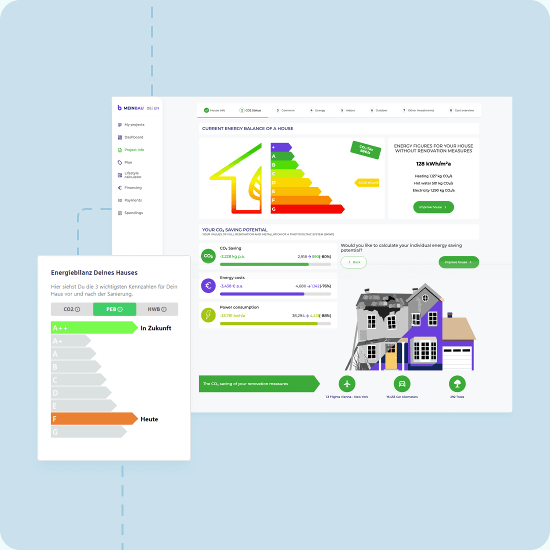The energy and CO₂ balance calculator comparing a home before and after renovation