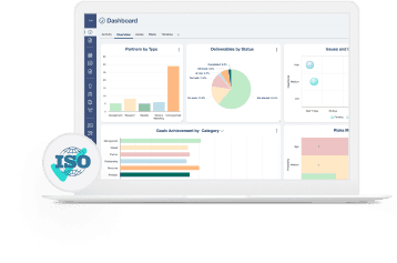 The Allianceboard alliance management dashboard