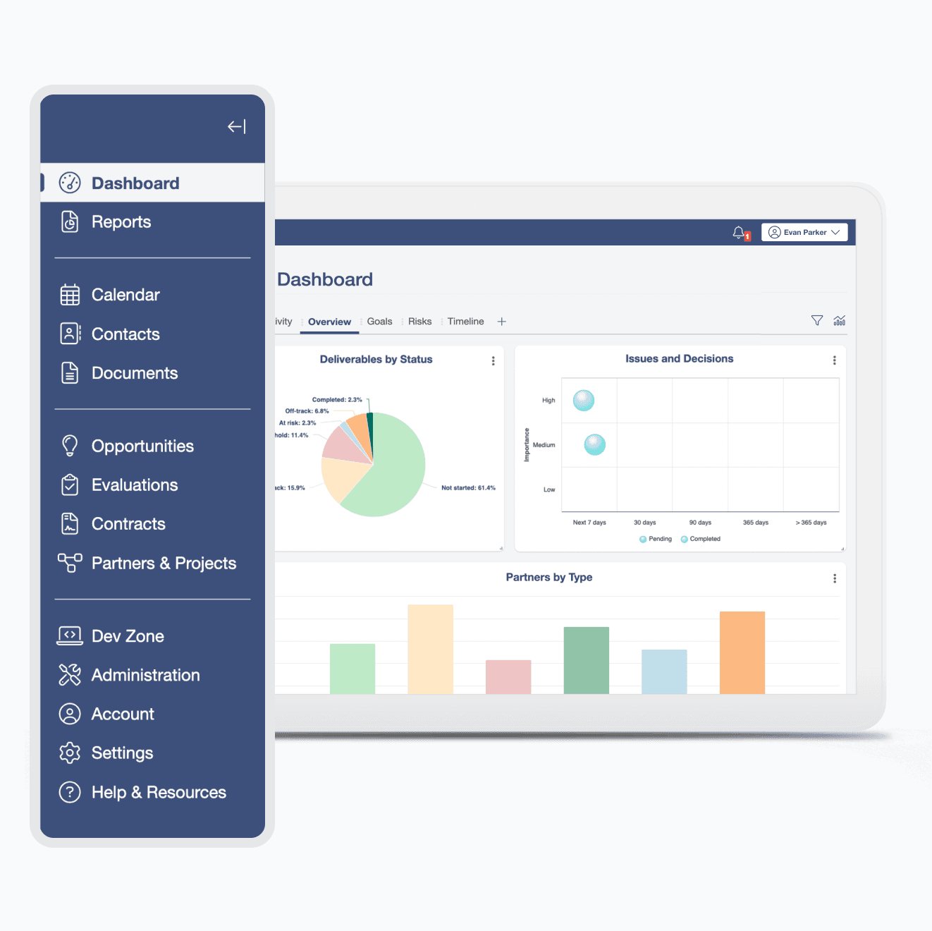 The upgraded platform’s navigation — dashboard, reports, calendar, contacts, documents, opportunities, evaluations, contracts and partners — beside the dashboard screen