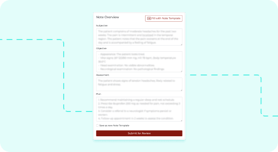 The note overview form with subjective, objective, assessment and plan fields filled in, ready to submit for review