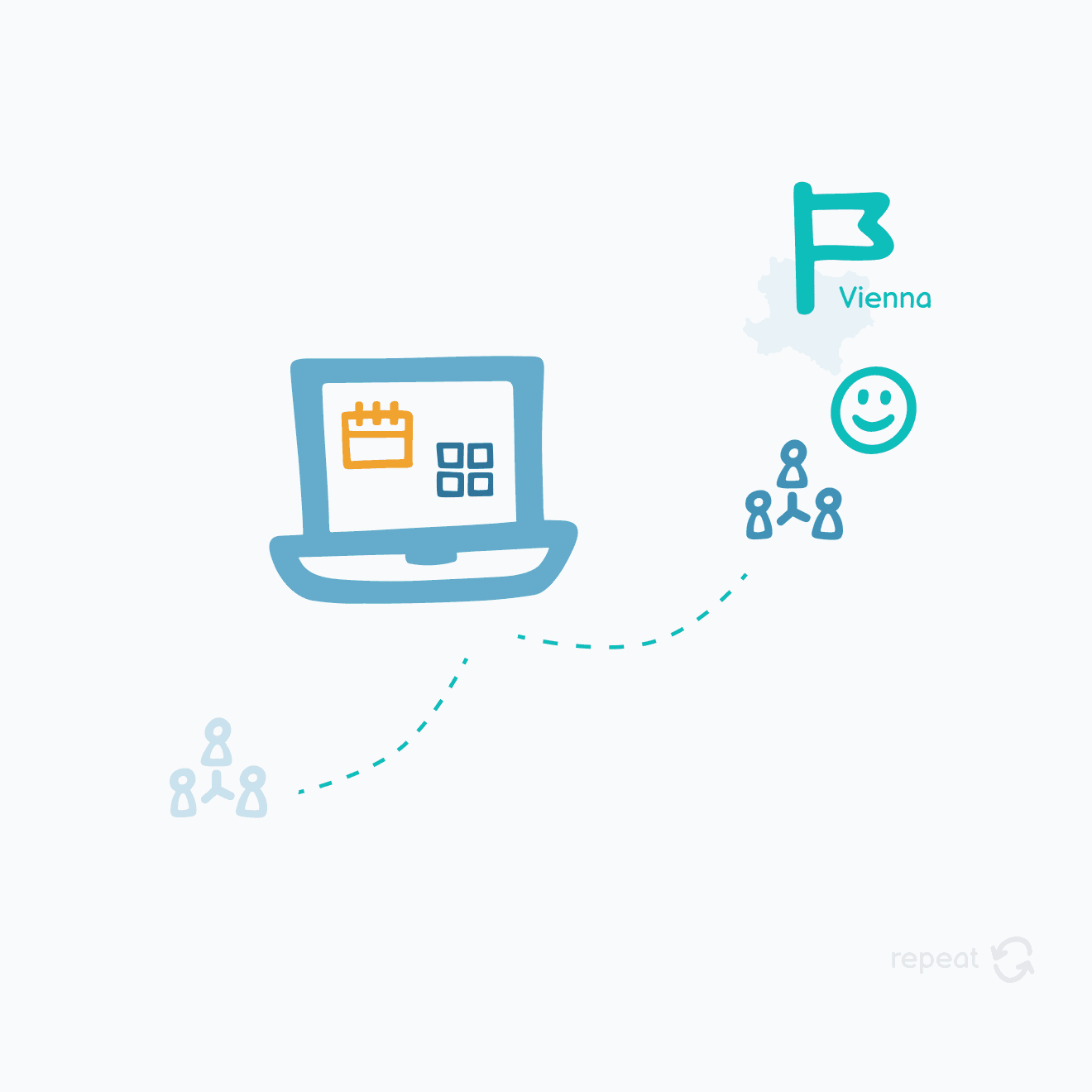 Illustration of the manual booking loop — a laptop calendar, a dashed path leading a group of travellers to a flag marked Vienna, and a "repeat" label